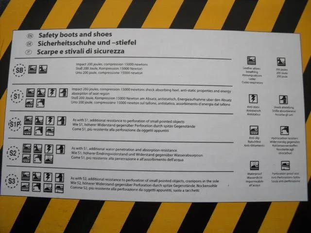Safety boots