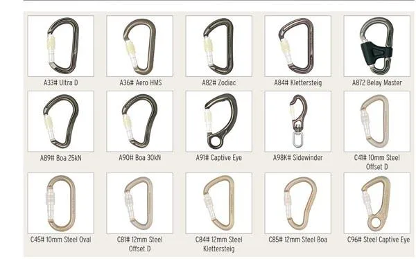Carabiner