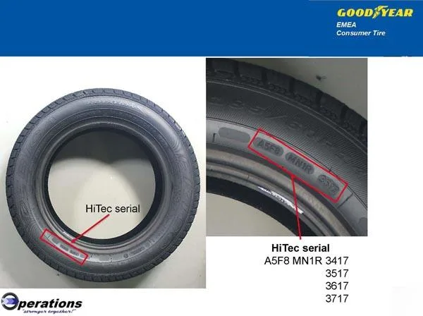 Car tyre