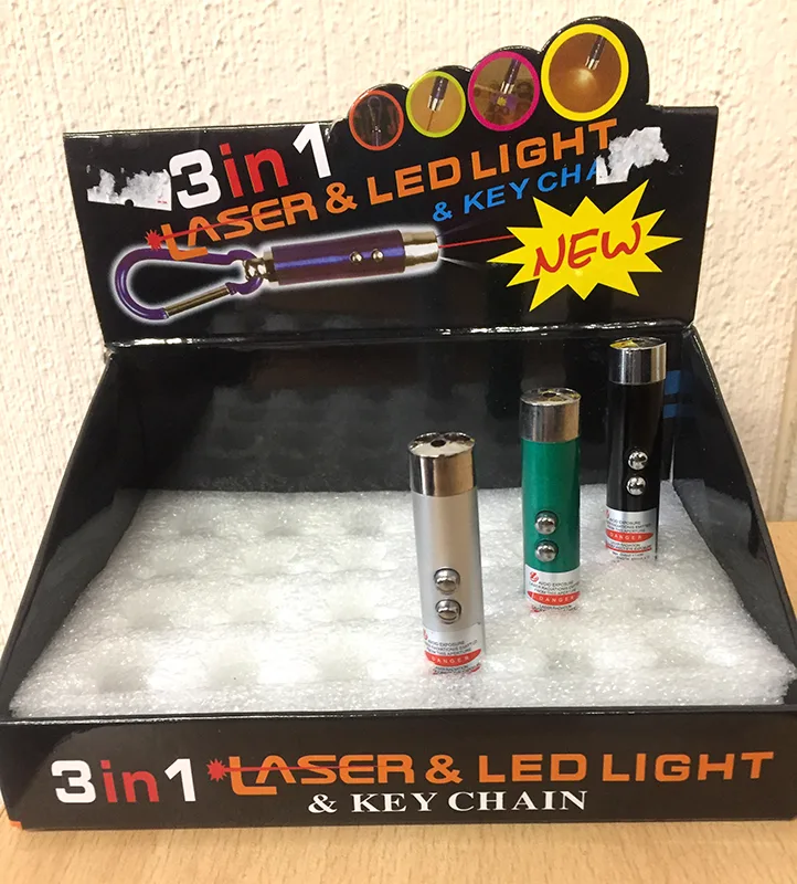 Laser pointer