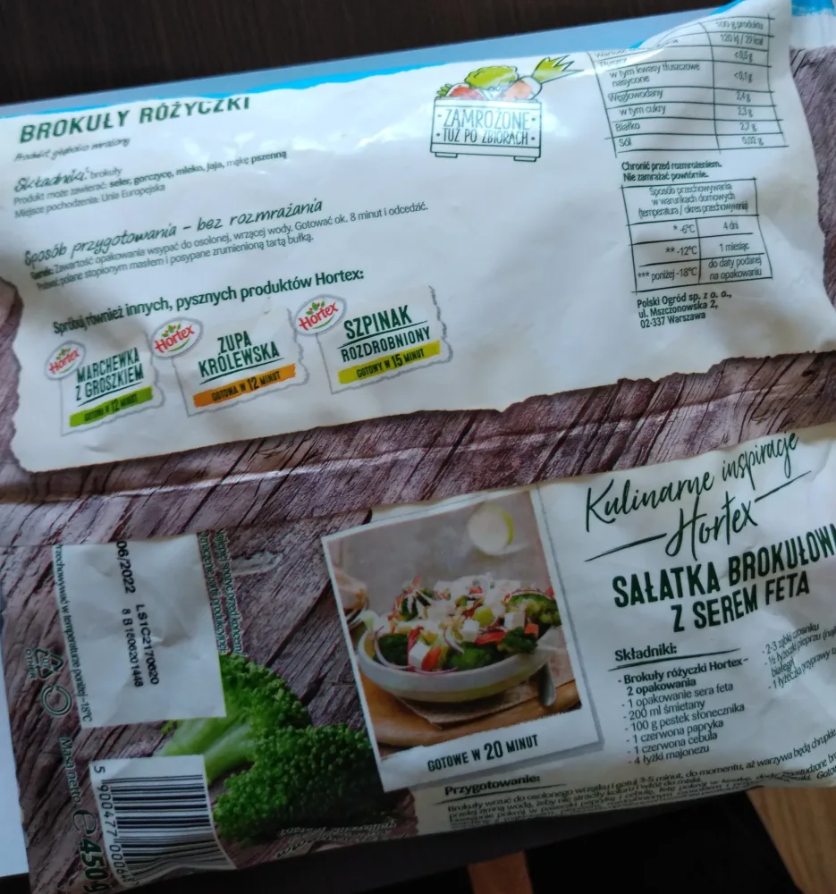 Ostrzeżenie publiczne dotyczące żywności: Chlorpiryfos w partii mrożonych brokułów
