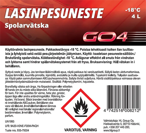 Car windscreen washing fluid