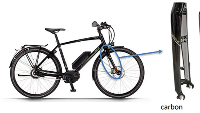 Electrical Bicycle