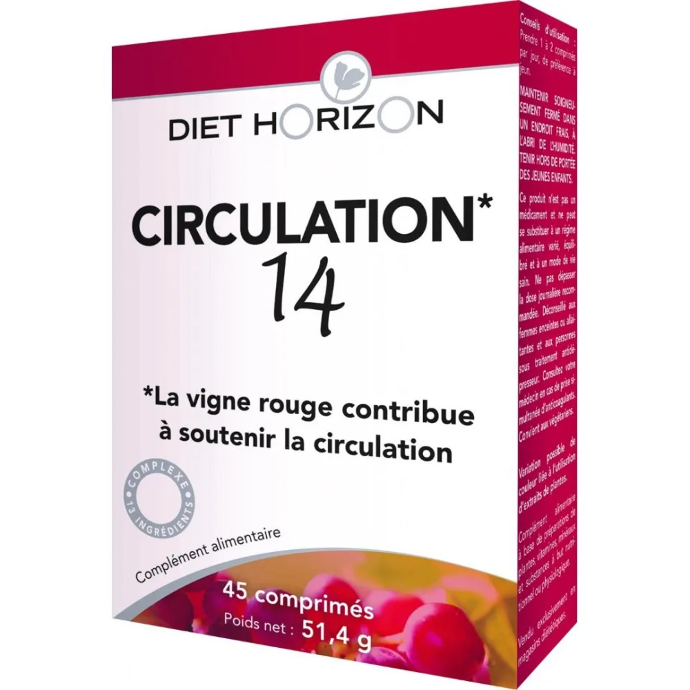 Circulation 14