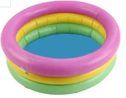 Inflatable swimming pool