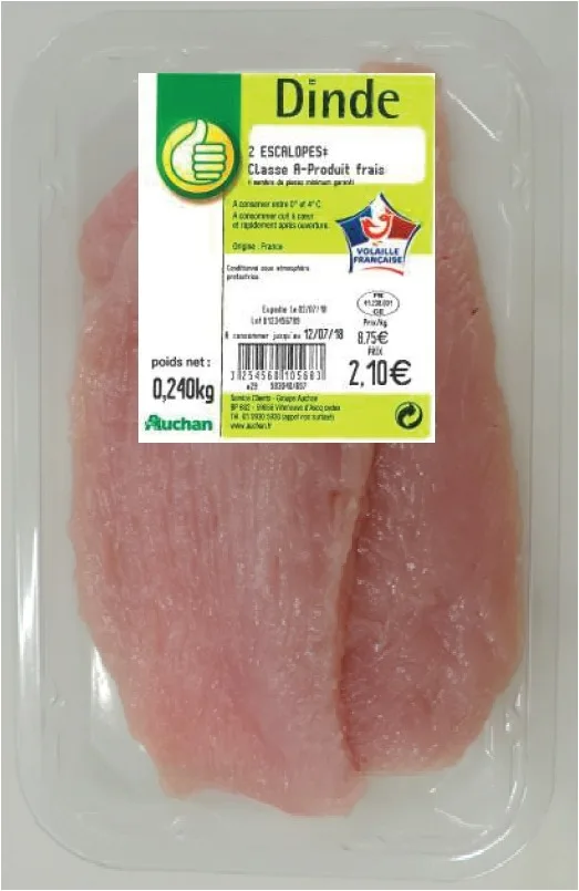 Escalope de dinde