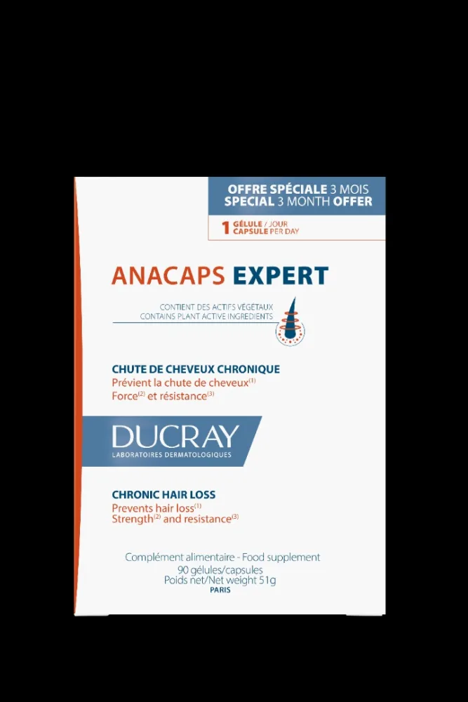 Anacaps expert