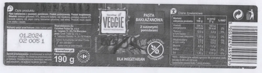 Ostrzeżenie publiczne dotyczące żywności: Wykrycie niezadeklarowanej substancji alergennej – dwutlenku siarki w określonej partii produktu pn. Pasta bakłażanowa z suszonymi pomidorami