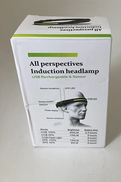 LED headlamp