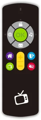 Toy remote control