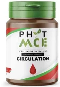 Circulation