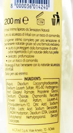 Intimate soap
