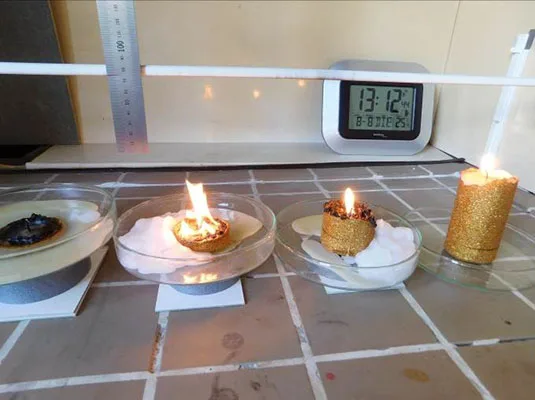 Candles