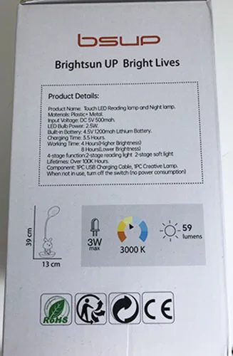 LED lamp