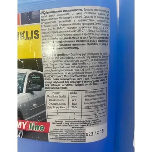 Car windscreen washing fluid