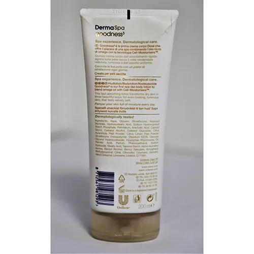 Body cream