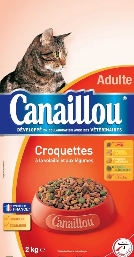 Croquettes pour chat