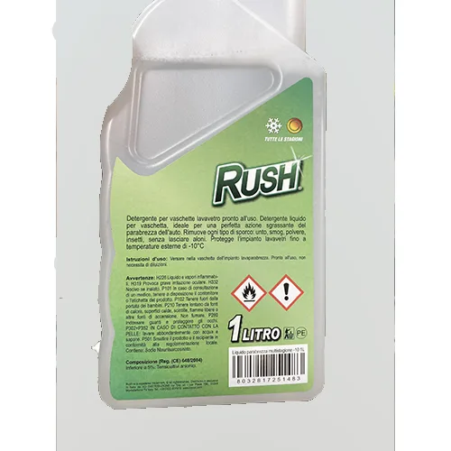 Windscreen washing fluid