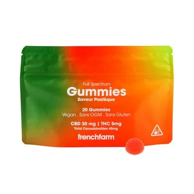 Gummies full spectrum