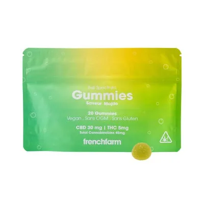 Gummies full spectrum
