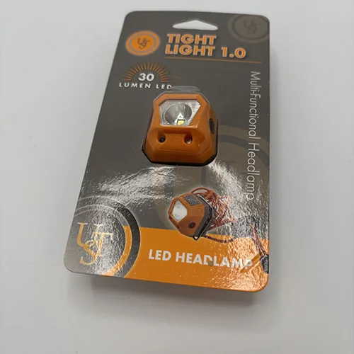 LED headlamp