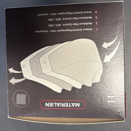 Particle filter mask