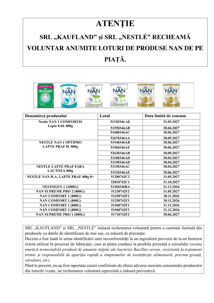 ATENȚIE! RECHEMARE DE PRODUS