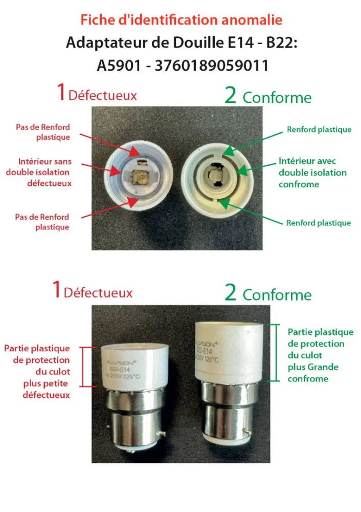 Adaptateur de douille blanc b22-e14