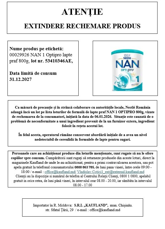Atenție! Rechemare de produs