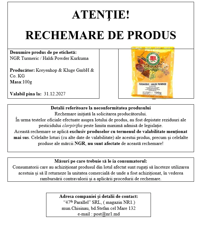 ATENȚIE! Rechemare de produs alimentar