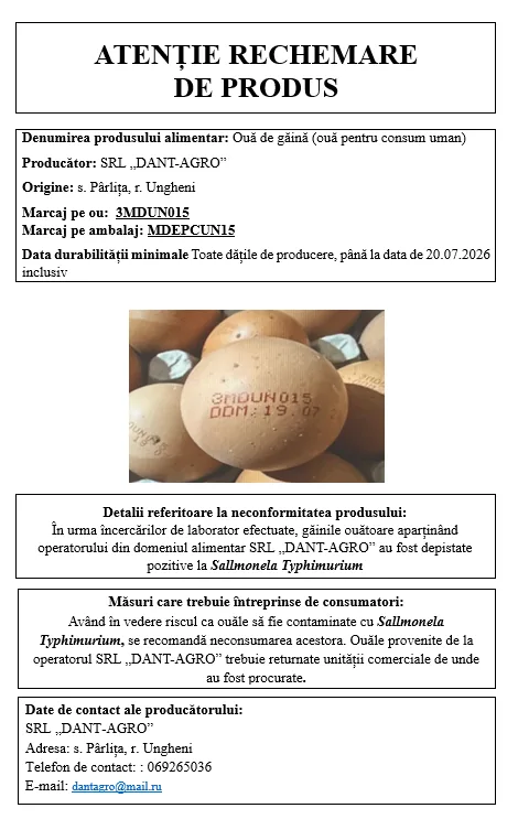 Atenție! Rechemare de produs alimentar