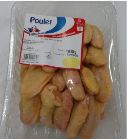 Aile de poulet