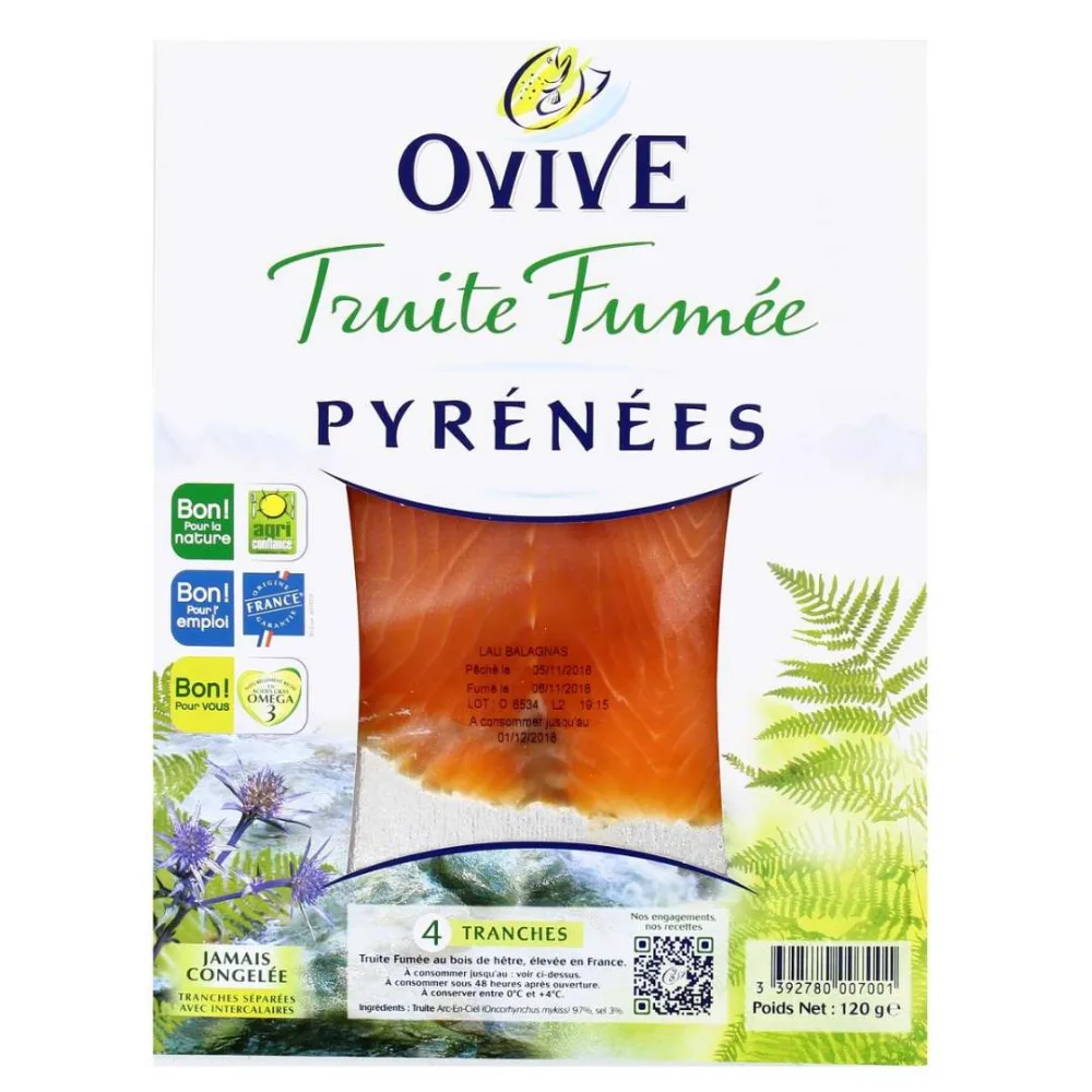 Truite fumée