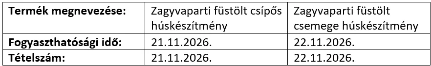 Zagyvaparti füstölt csípős húskészítmény / Zagyvaparti füstölt csemege húskészítmény